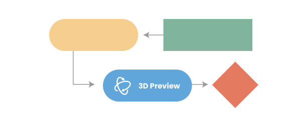 Flow Diagram 3D Viewer