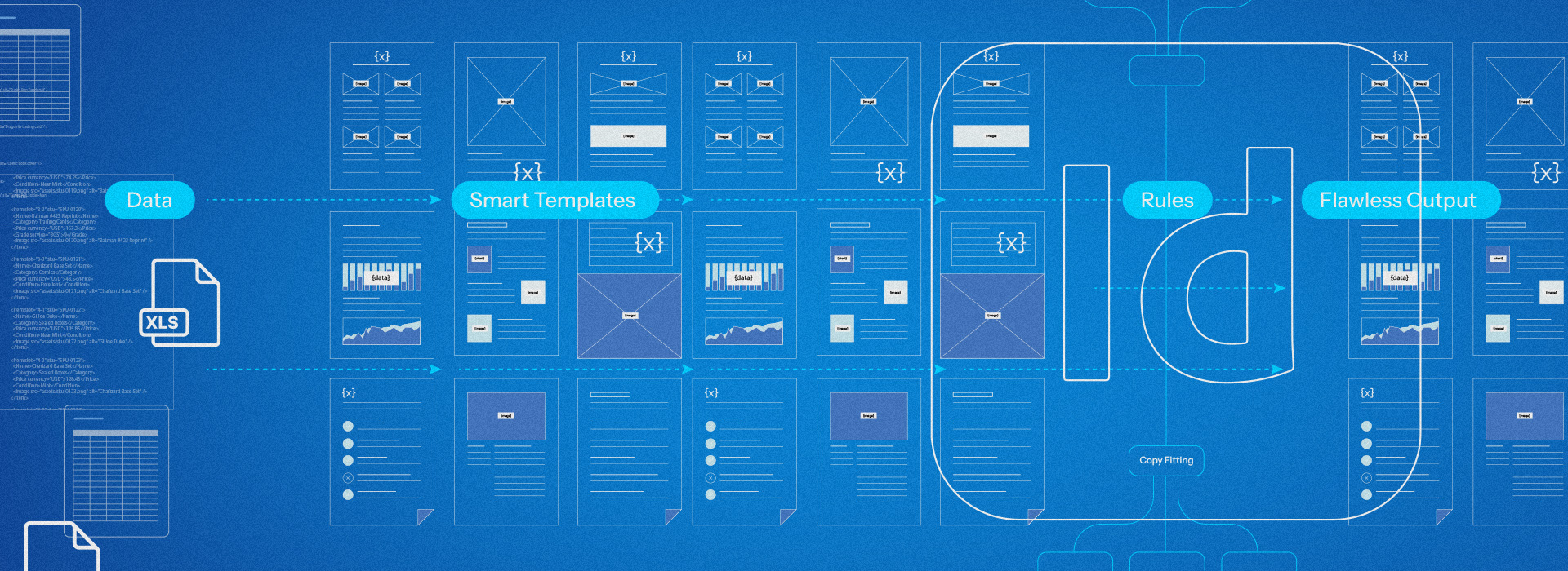 Abstract InDesign Automation