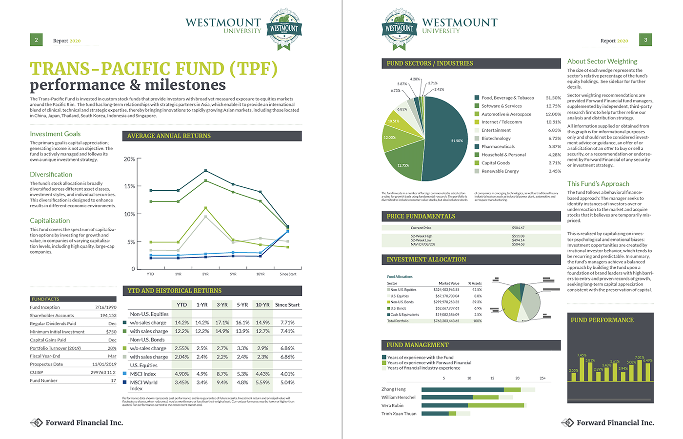 Silicon Publishing product screenshot 16