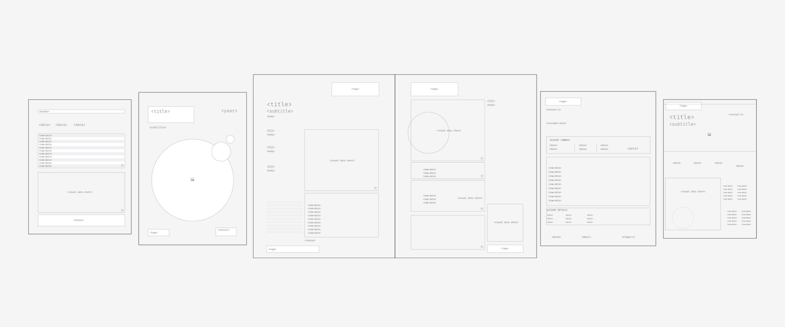 Smart templates