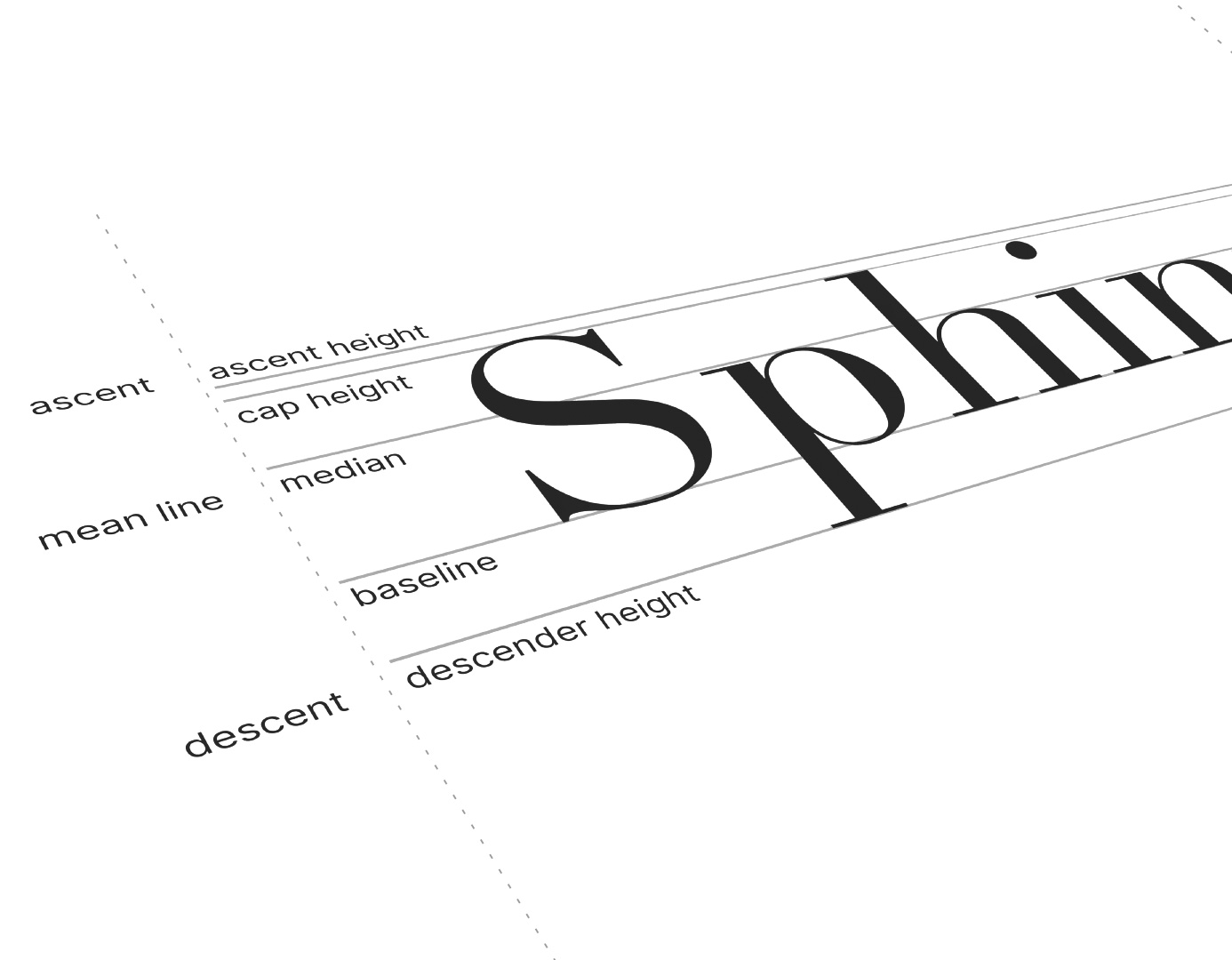 Text Properties